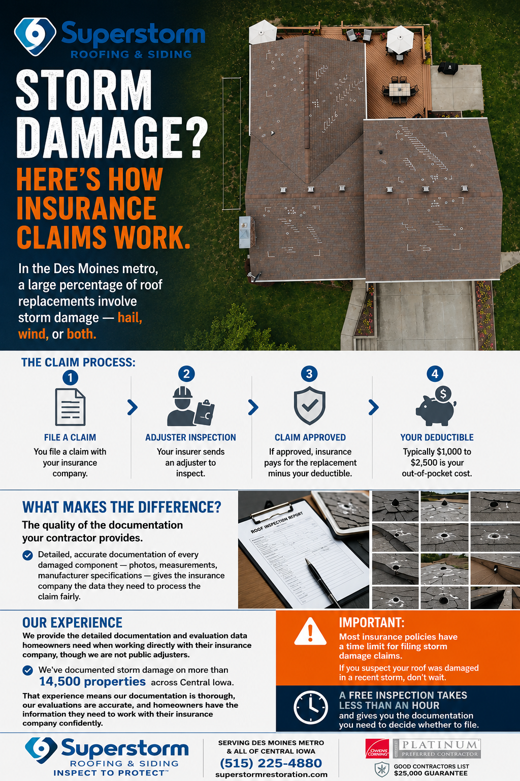 How roof insurance claims work for Iowa homeowners